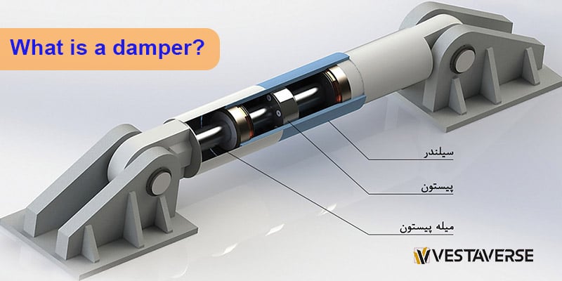 میراگر چیست؟