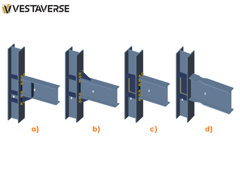 انواع اتصالات پروفیل در پروژه‌های حرفه‌ای