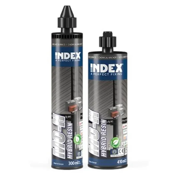 انکر شیمیایی MO H ایندکس